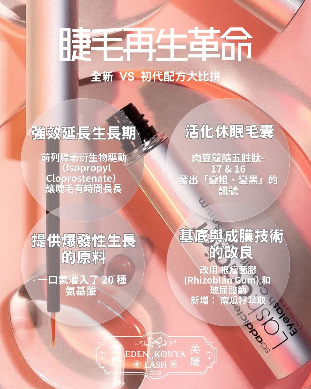 LASHADDICT®全新配方睫毛增長精華液 5ml (EXP 11/27)