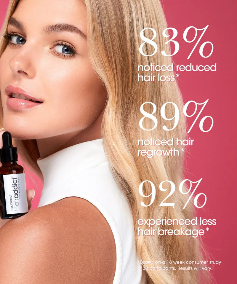 美國 HAIRADDICT® 頭髮增厚精華液(Hairaddict Hair Densifying Serum)